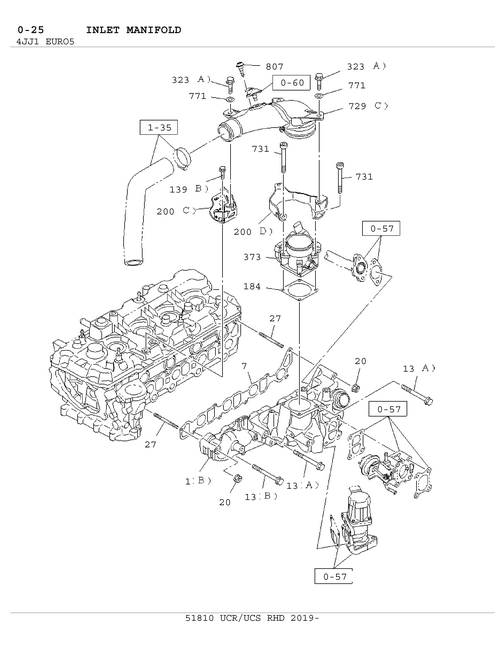 Partial Engine